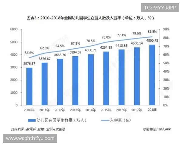 华体会官方合作伙伴未来合作方向与行业趋势预测 华体会官方合作伙伴未来合作方向与行业趋势预测