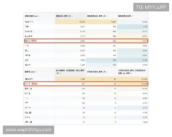 华体会注册流程优化建议帮助用户提升注册效率