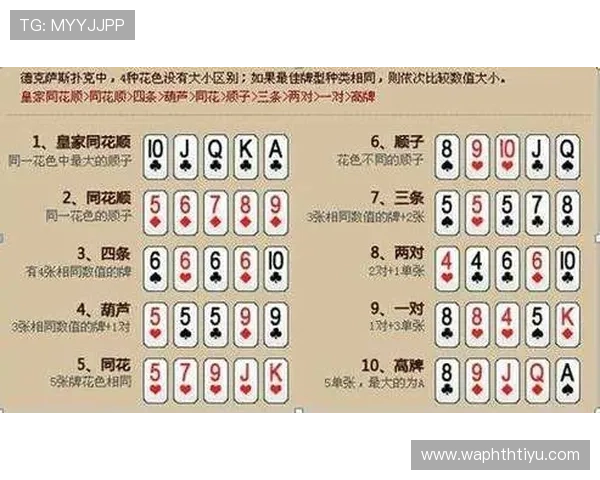 华体会棋牌如何提升你的棋牌技巧实现连续赢牌的实用策略 华体会棋牌如何提升你的棋牌技巧实现连续赢牌的实用策略