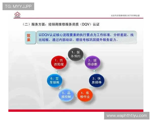 华体会网页客户服务支持体系详解全面提升用户满意度的服务保障措施