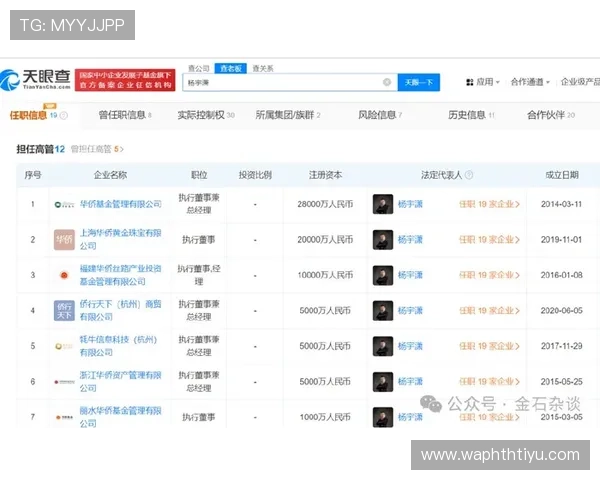 华体会会员登录后如何查看历史投注记录与财务明细
