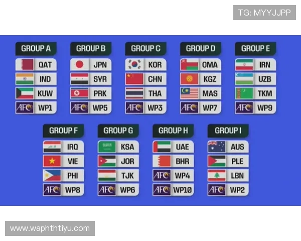 2026年世界杯墨西哥与韩国比赛伤停情况最新通报及对比赛影响的深度分析